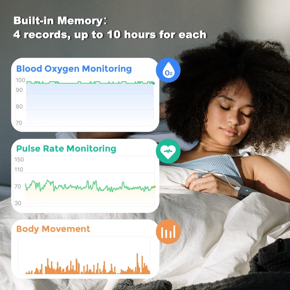 Wellue O2 Max Oximeter Continuous Recording SpO2 & PR with Free App & PC Reports
