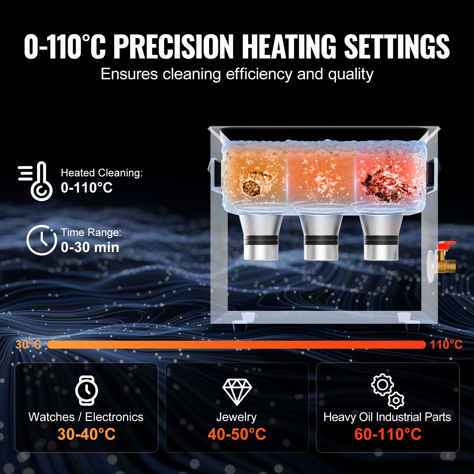 6L Ultrasonic Cleaner with Heater Timer & Basket Digital Sonic Machine