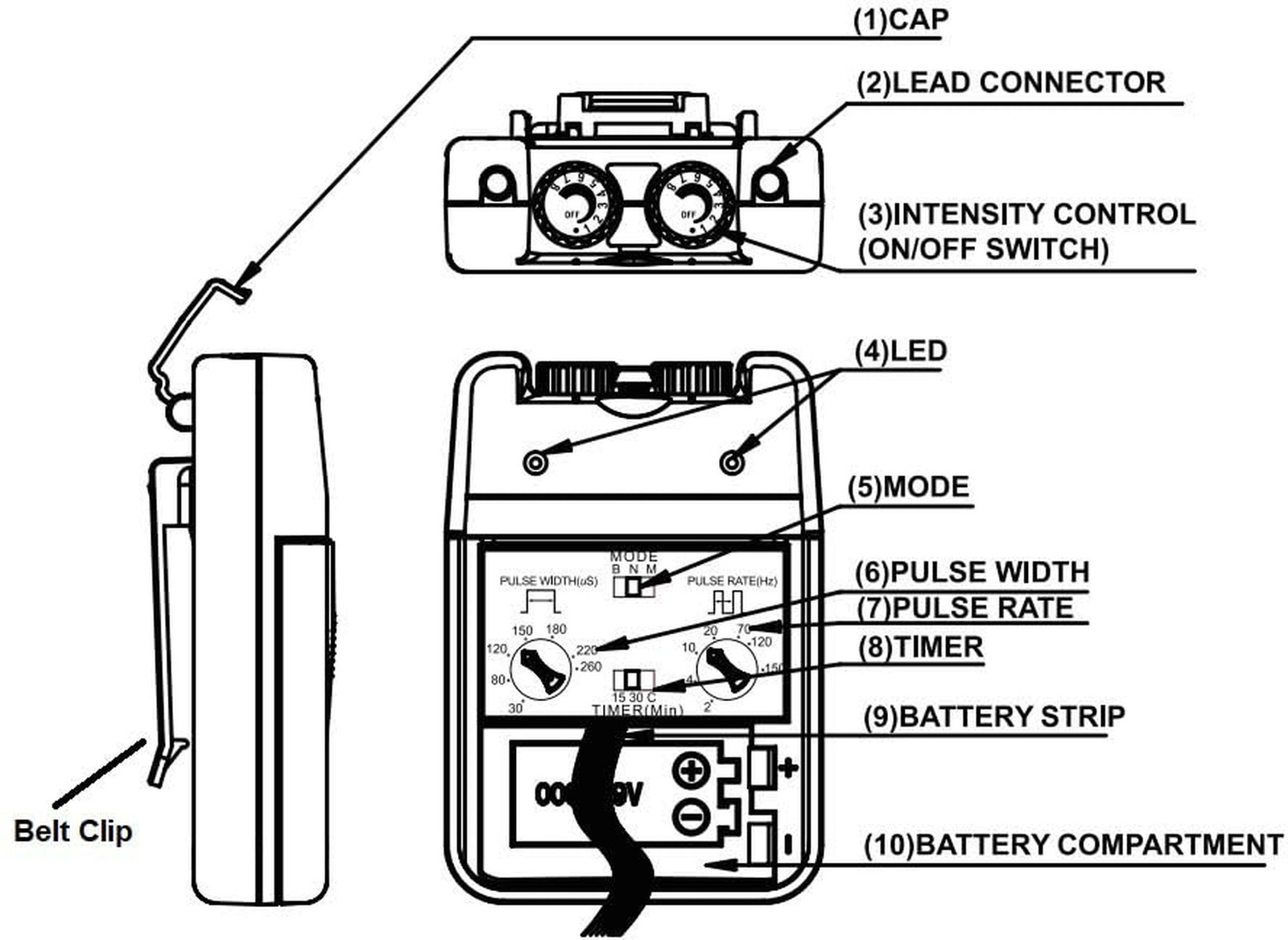 Therapist’s Choice TENS Unit Muscle Stimulator with Accessories � TENS Unit M…