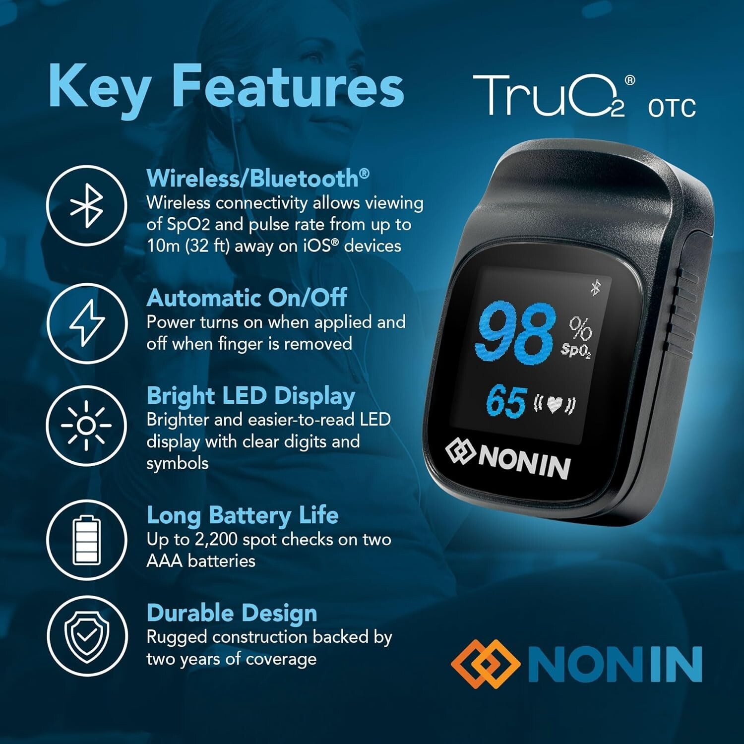 Finger Pulse Oximeter LED Blood Oxygen Heart Rate Monitor Factory Sale LED