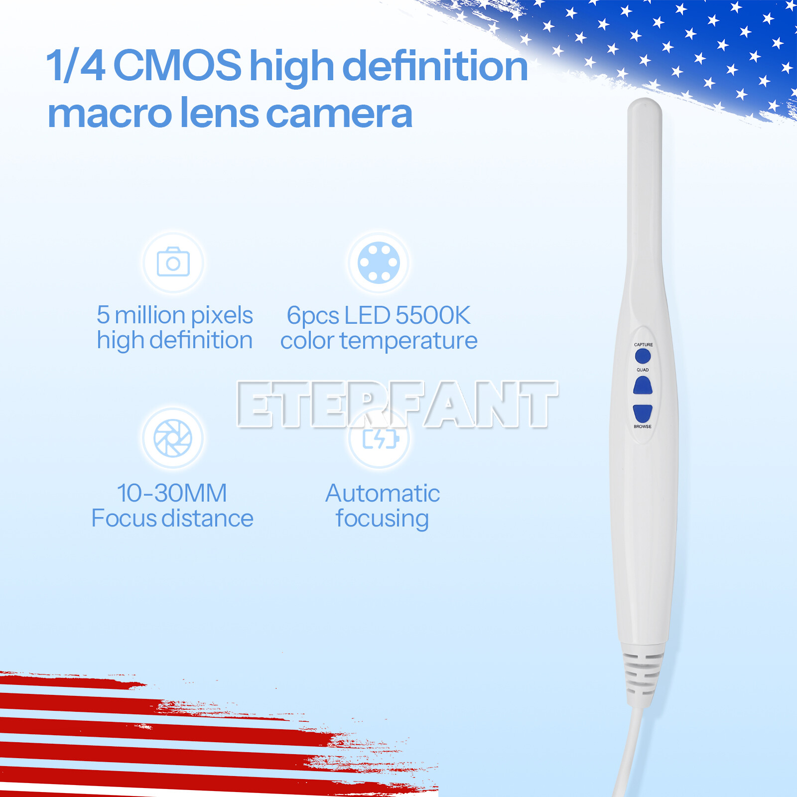 Dental 17” Intra Oral Camera 6Pcs LED High-definition Macro Lens/Protect Covers