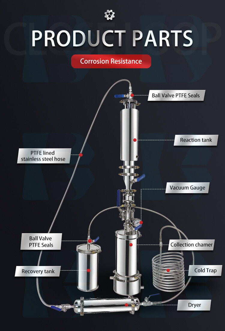 Closed Loop Extractor 1LB Stainless Steel Vacuum Chamber/Tube Used to Extract