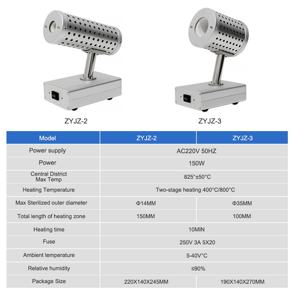 Lab Infrared Heat Sterilizer Loop Inoculating Sterilization Disinfection 825℃