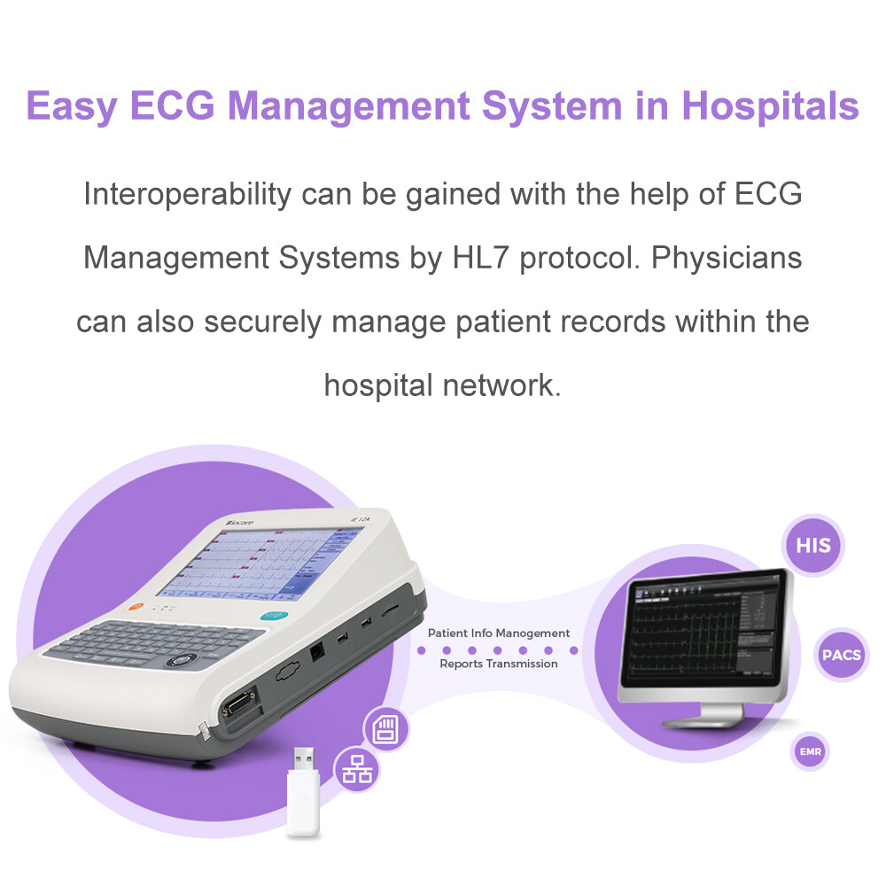 12 lead ECG Machine with Interpretation VCG Acquisition and 12 channel ECG Paper
