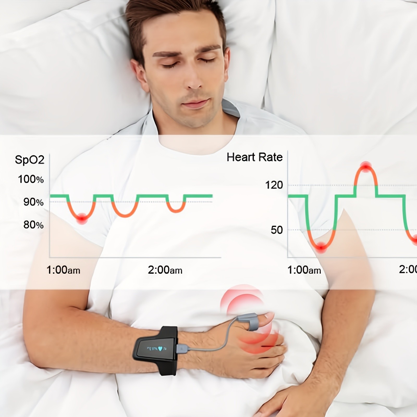 O2 Max Wrist Oximeter 24H SpO2 Heart Rate Monitor Vibration Alert Sleep Fitness
