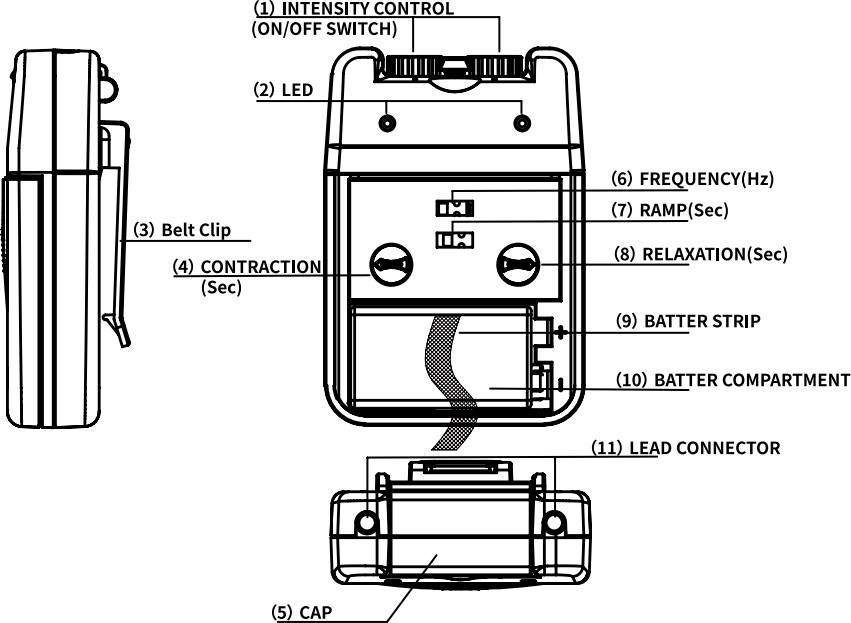 ePower® E1 Analog OTC EMS Muscle Stimulator