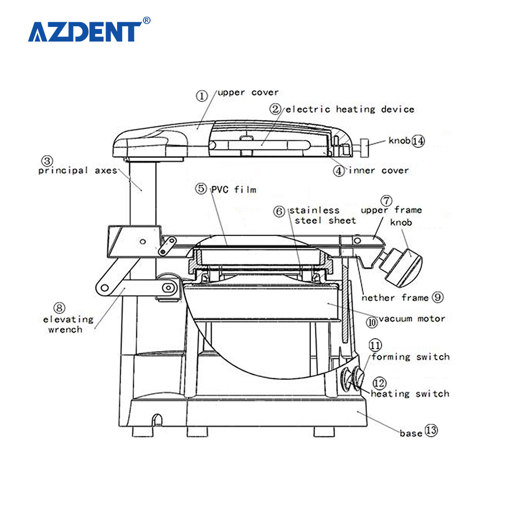 Dental Autoclave Steam Sterilizer Sterilizition / Vacuum Forming Molding Machine