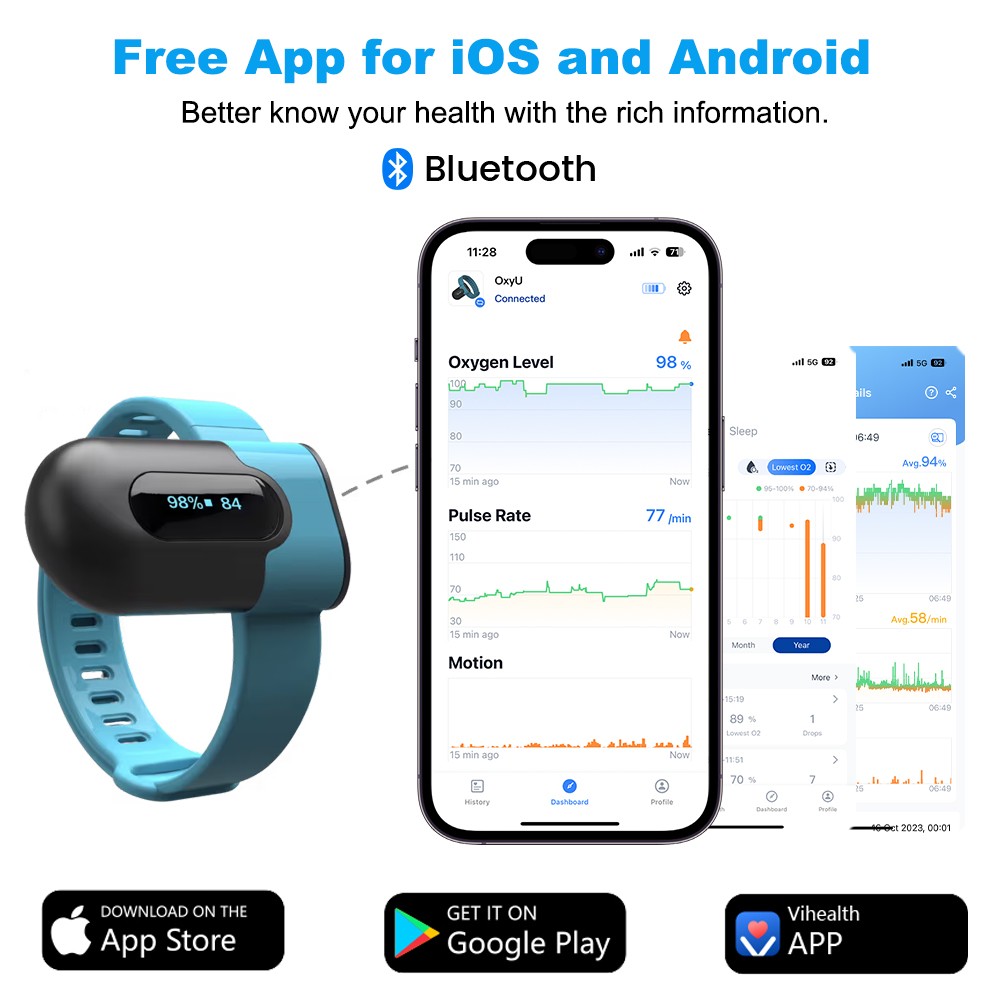 Wellue SleepU Oximeter Continuous Tracking Heart Rate Blood Oxygen Saturation
