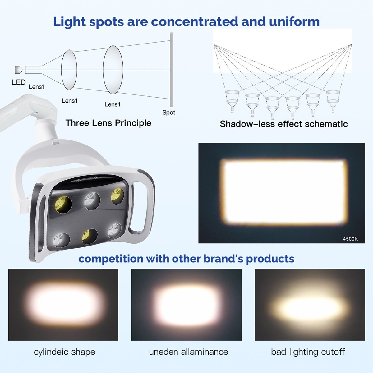 9W Dental 6LED Lamp Oral Light Lamp Induction Sensor LCD Display For Unit Chair