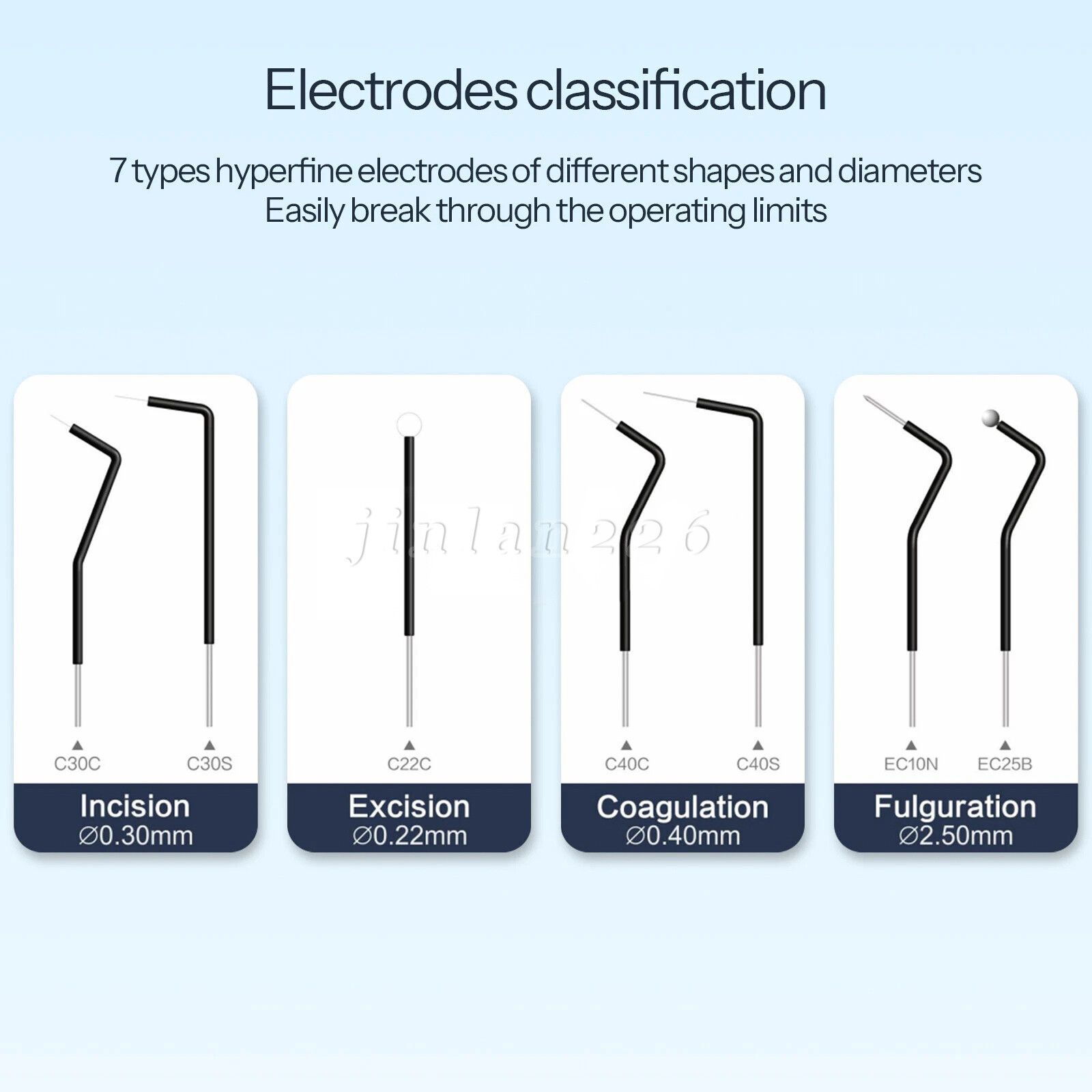 Dental Electro Electrosurgery Unit Machine High Frequency Electric w/7 Electrode