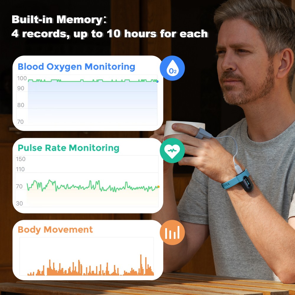 Wellue SleepU Oximeter Continuous Tracking Heart Rate Blood Oxygen Saturation