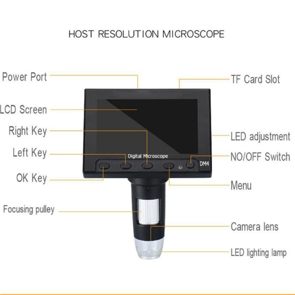 Elikliv Digital Microscope 1000X 4.3” LCD Screen Jewelry Loupe Coin Magnifier