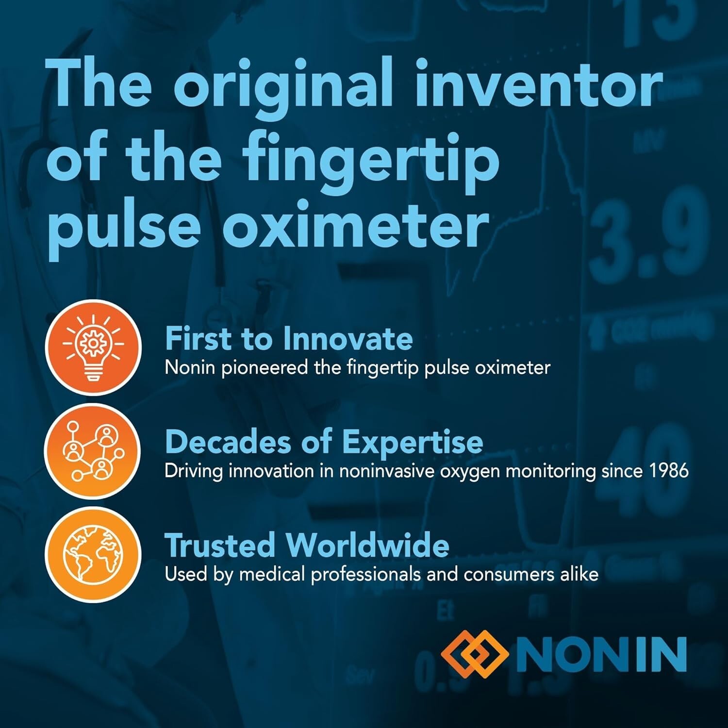 Finger Pulse Oximeter LED Blood Oxygen Heart Rate Monitor Factory Sale LED