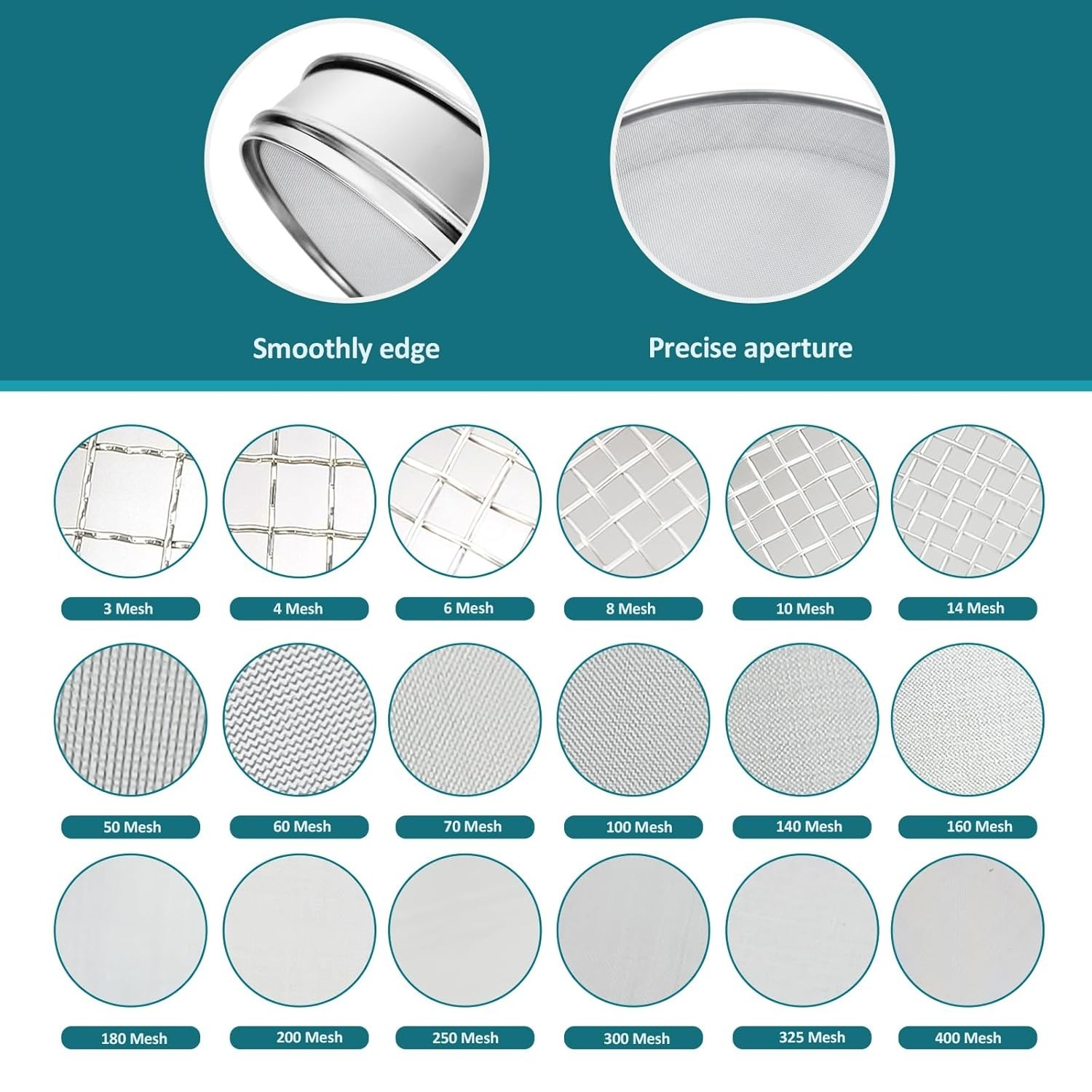 304 Stainless Steel Lab Sieve 40 Mesh 0.45mm Diameter Sieves for Industry