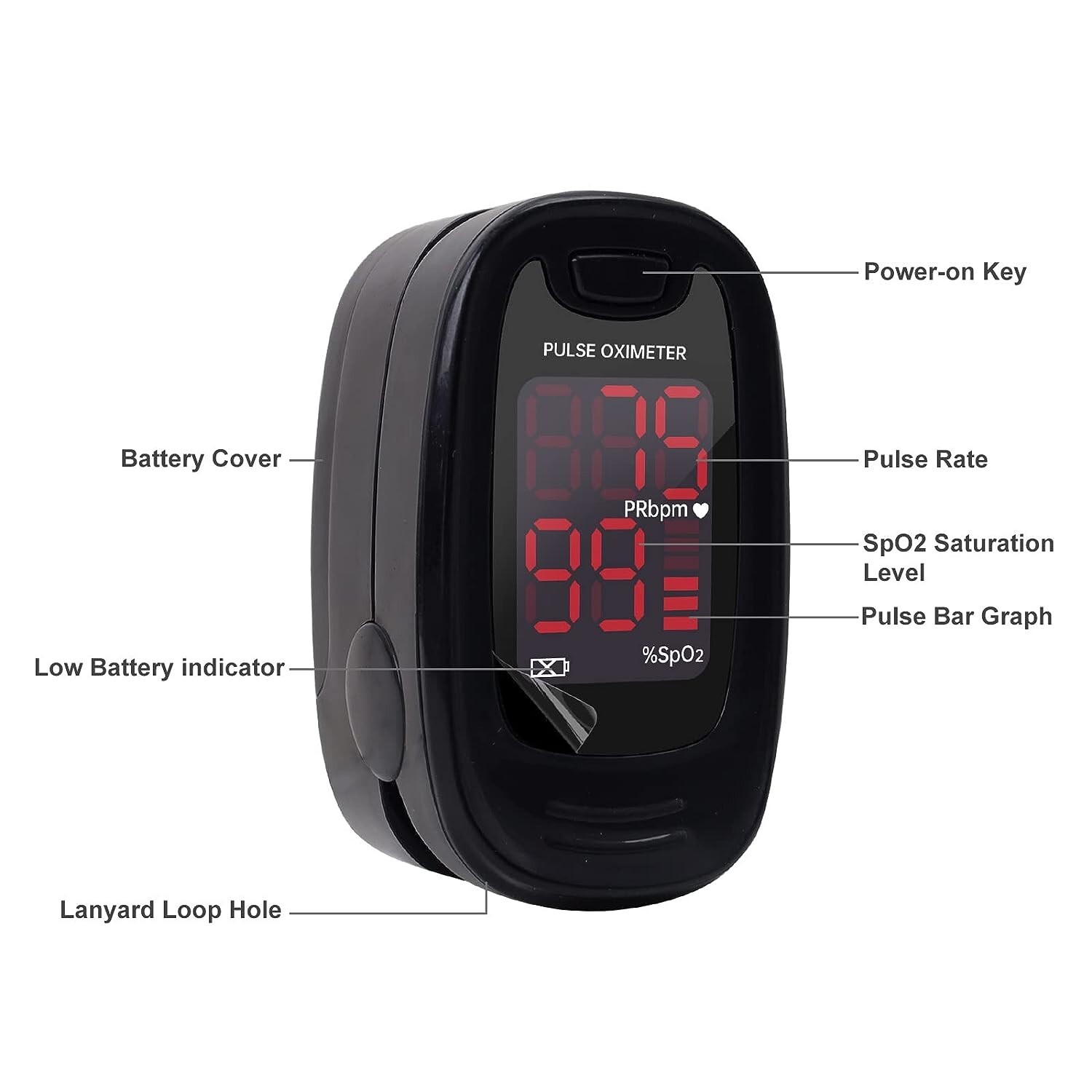 Fingertip Pulse Oximeter Blood Oxygen Heart Rate Monitor SpO2 Oxímetro de pulso