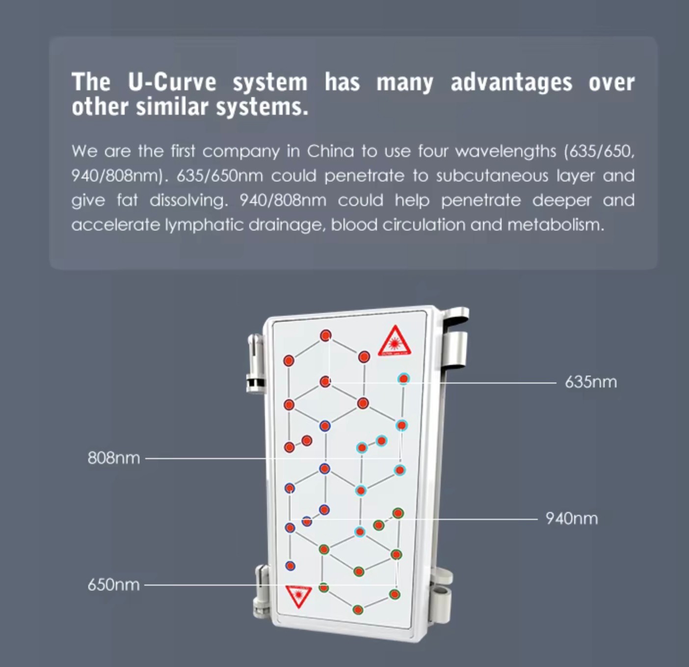 Professional Lipo Laser Body Slimming Machine