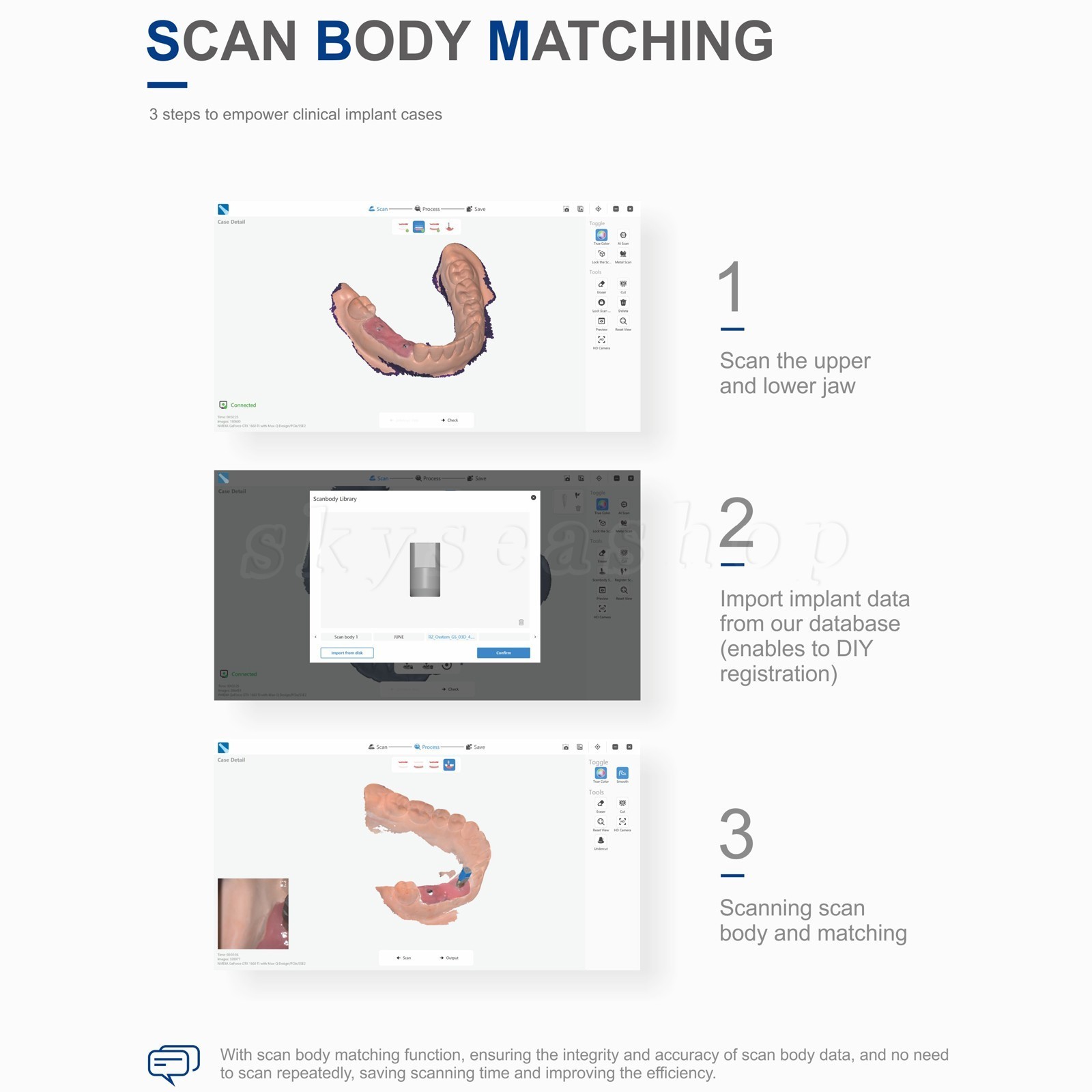 Dental Scanner 3D Real-time Display w/ AI Scanning Software + 4 Tips