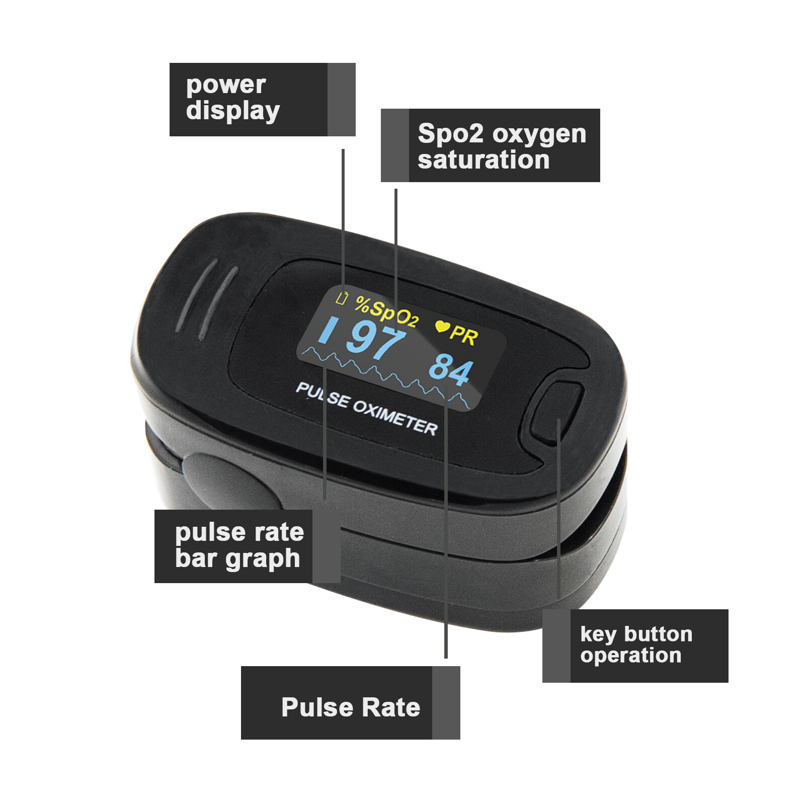 CONTEC Fingertip Pulse Oximeter,Blood Oxygen Spo2,Free Case,Lanyard,SPO2,PR USA