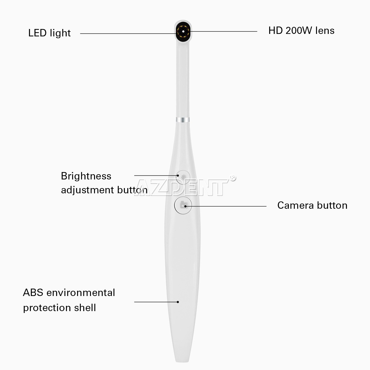 Dental Intraoral Camera USB Digital Imaging Intra Oral HD Camera 8 LED light