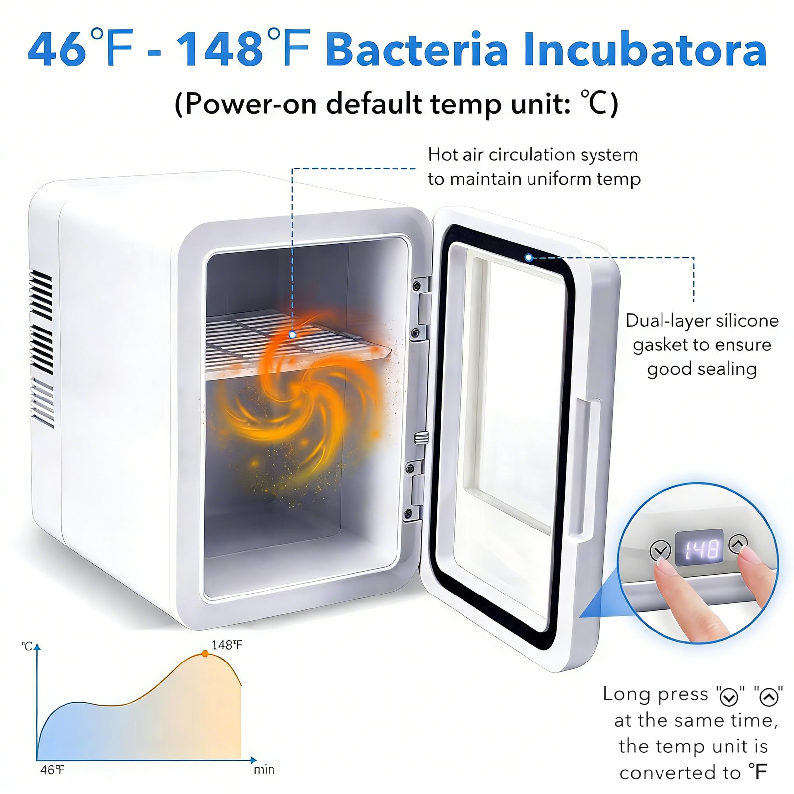 4L Laboratory Incubator for Bacteria Culture Mini Digital Thermostatic 46-148℉