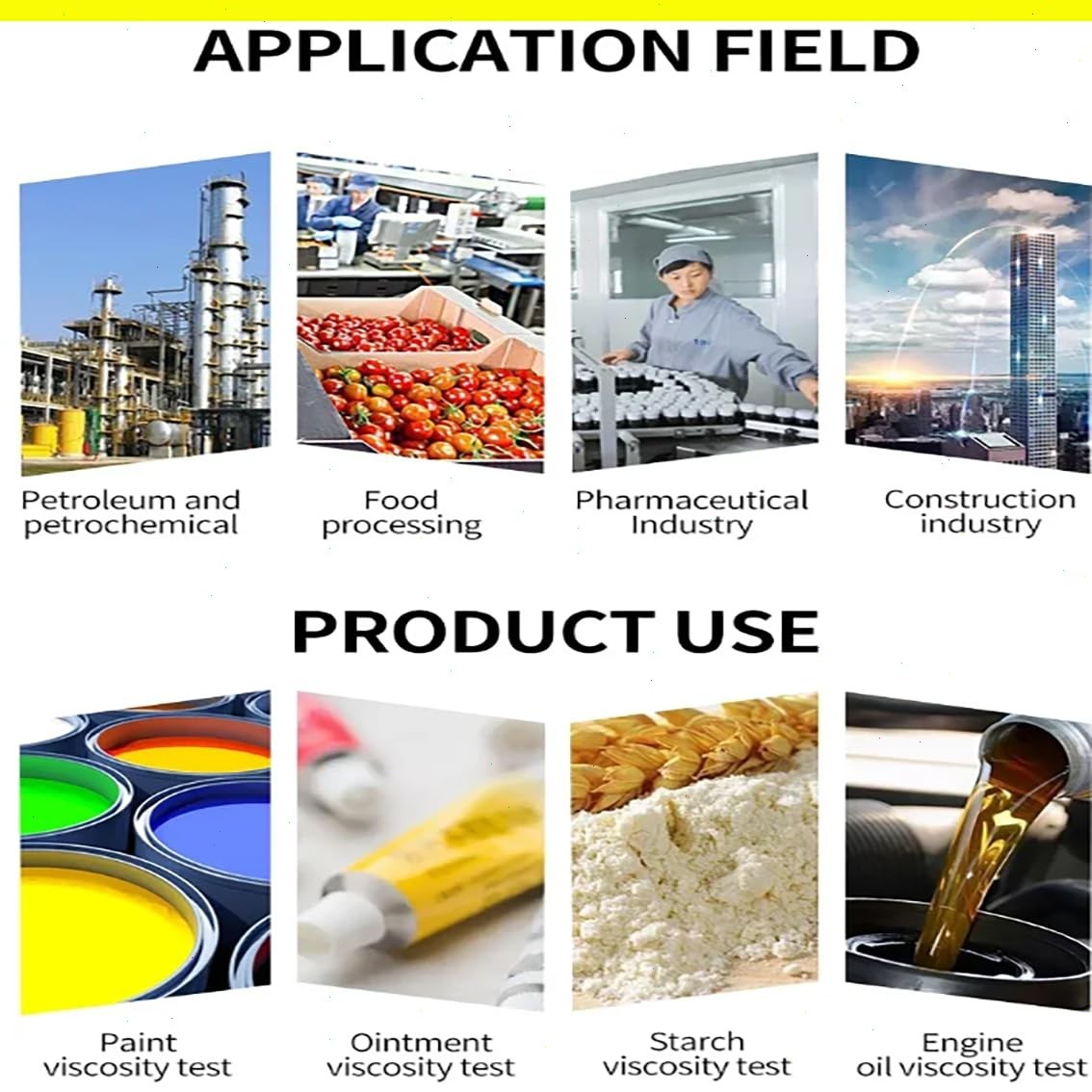 High Temperature Viscosity Meter with Range 50–3,300,000cP 15℃-250℃ for Polymers