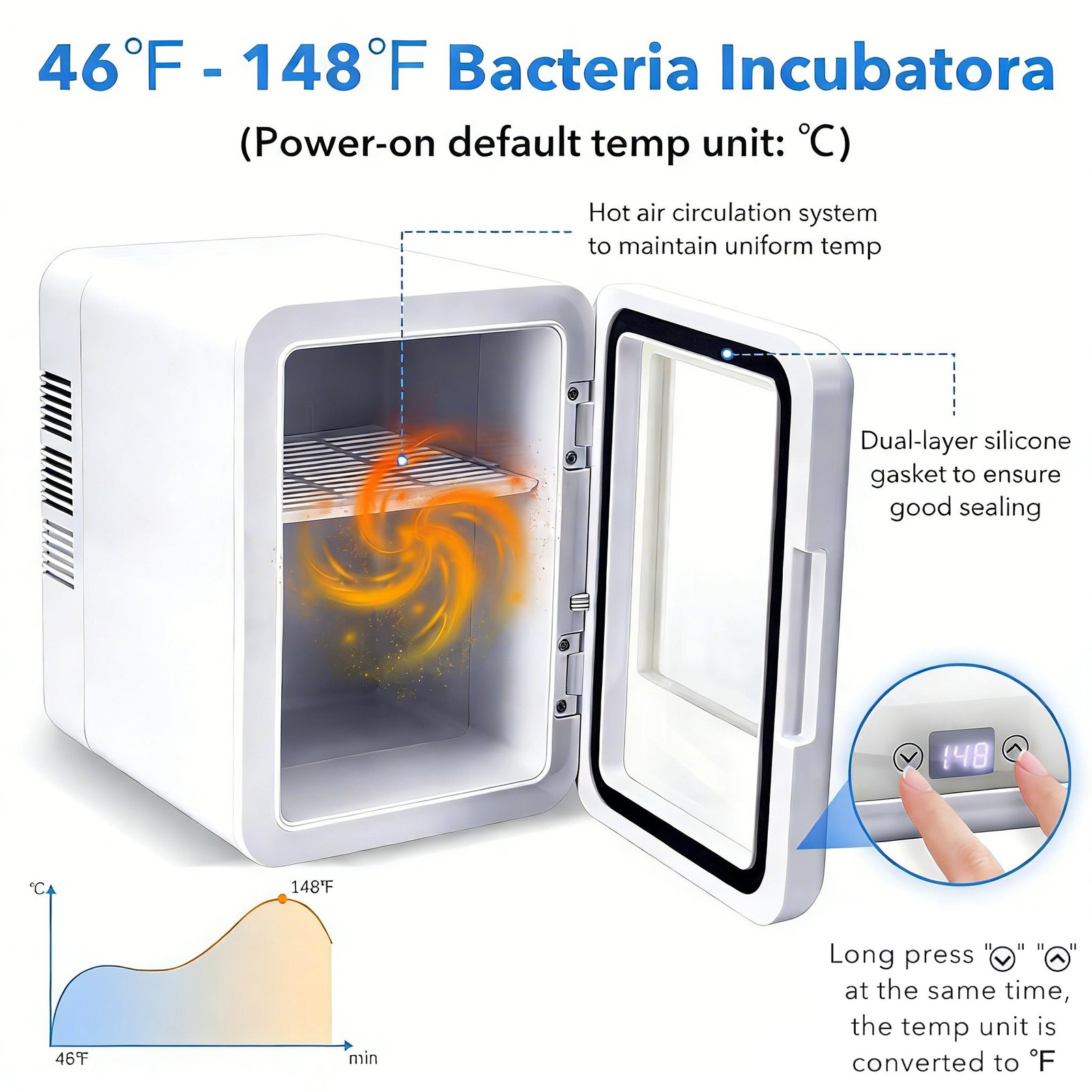 4L Lab Incubator Digital Bacteria Incubator Thermostatic Cabinet Incubator New