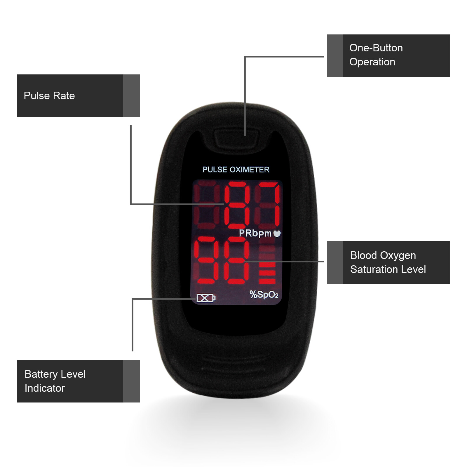Finger Pulse Oximeter SPO2 Sensor Pulse Heart Rate Blood Oxygen O2 measure FDA