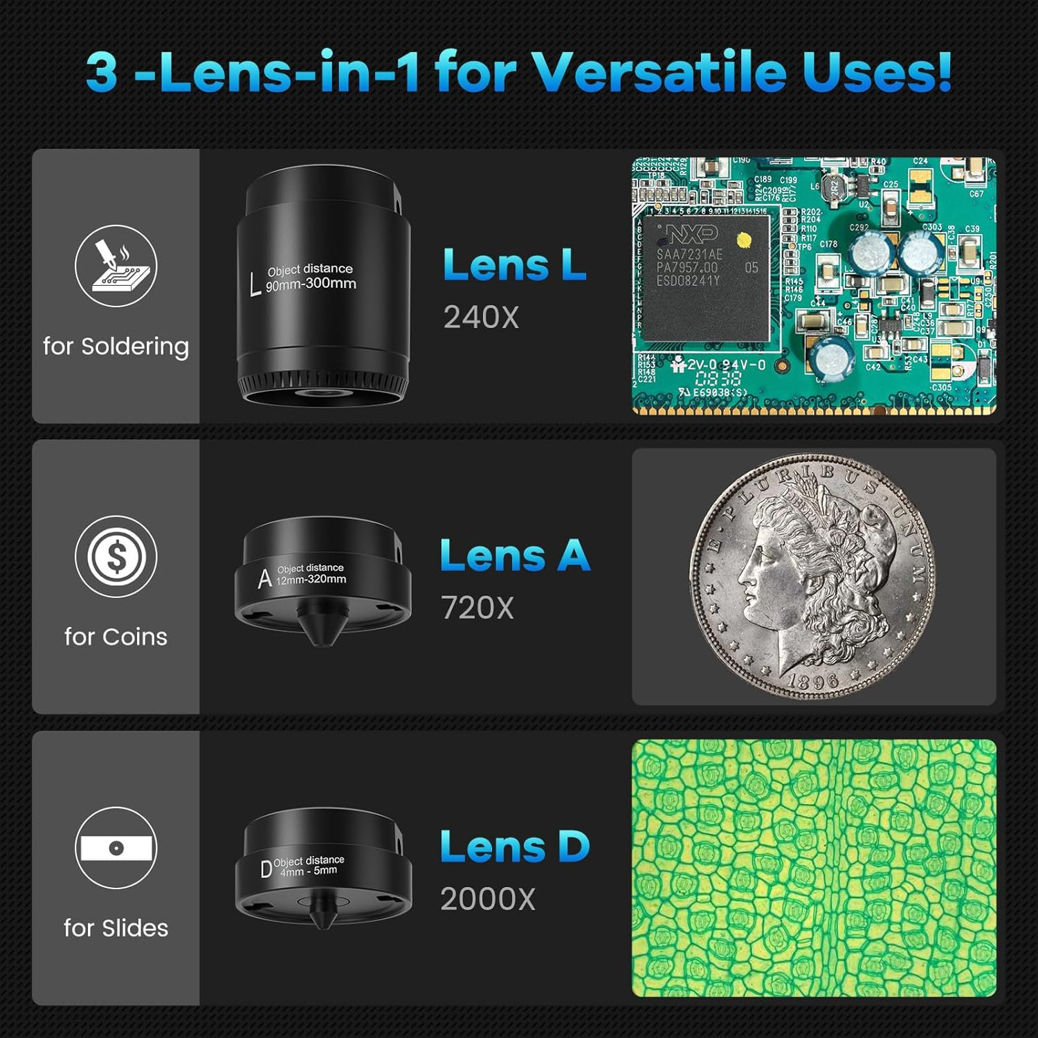 LM246MS 3 Lens 7 Inch HDMI Digital Microscope 2000X for Soldering with 13” Arm