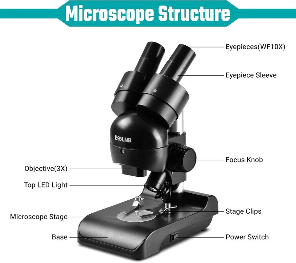 Mounted Binocular Stereo Microscope Portable Biological Microscope 30X Magnifica