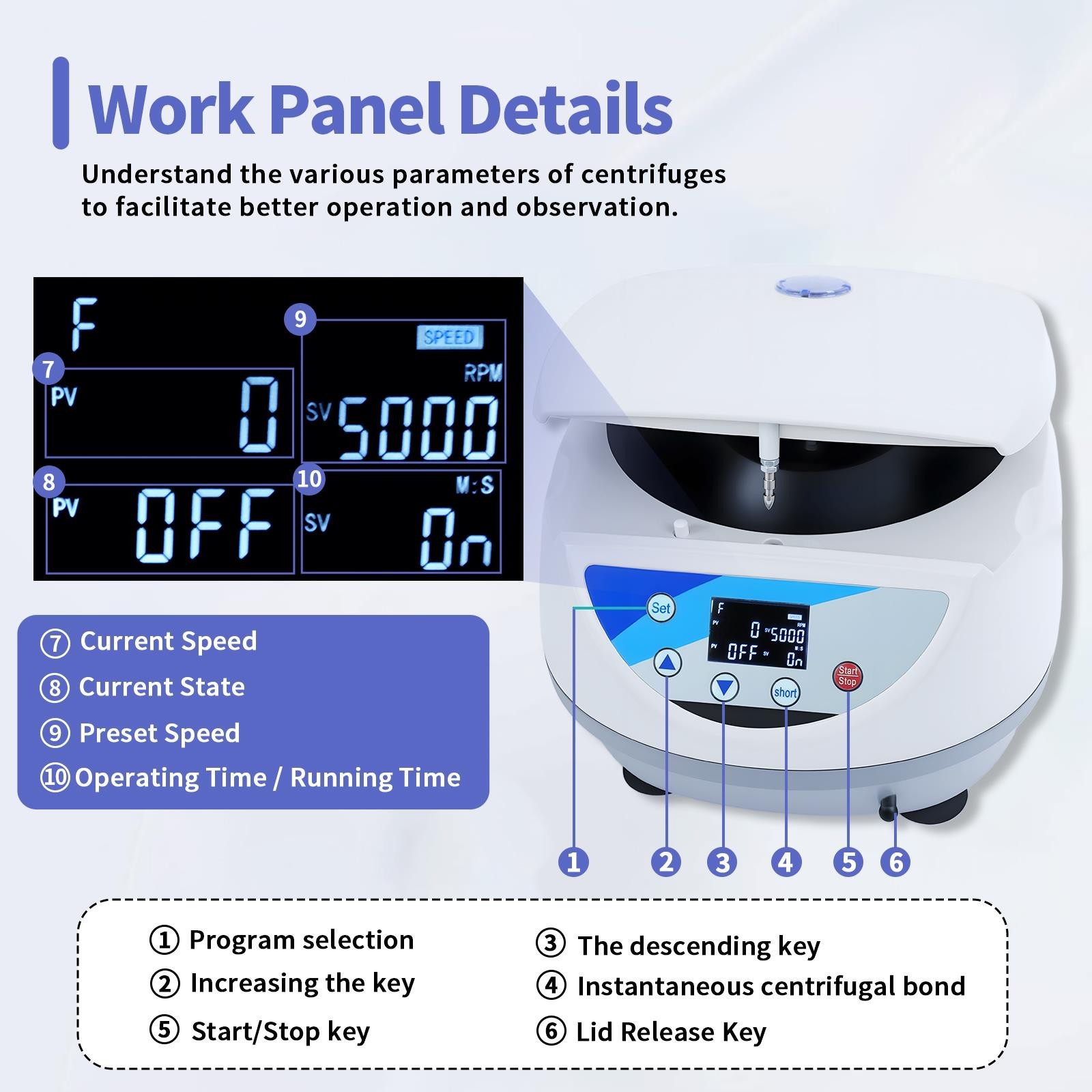PRP Centrifuge Machine w/6x10ml 110V 500-5000RPM Electric Centrifuge Machine