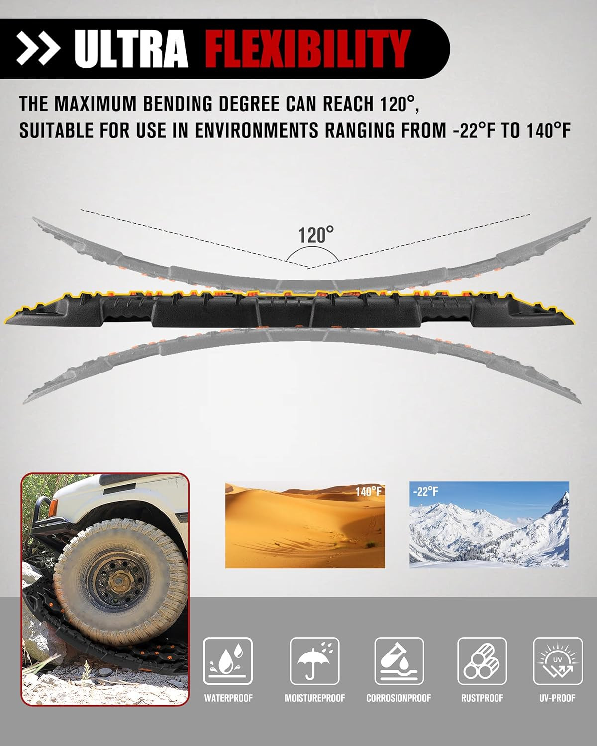 Large off Road Traction Boards, Pair 44.88″ L X 12″ W Recovery Track Tire Tracti