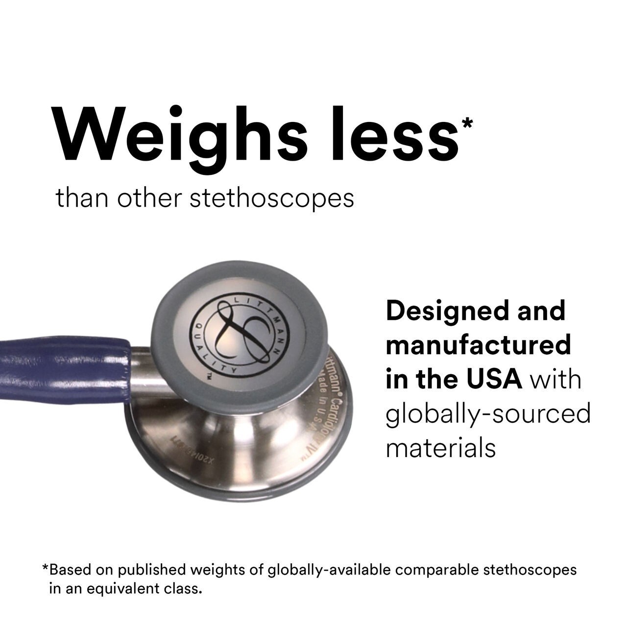 3M Littmann® Cardiology IV Stethoscope Gray Tube Smoke Stem 6238 NEW