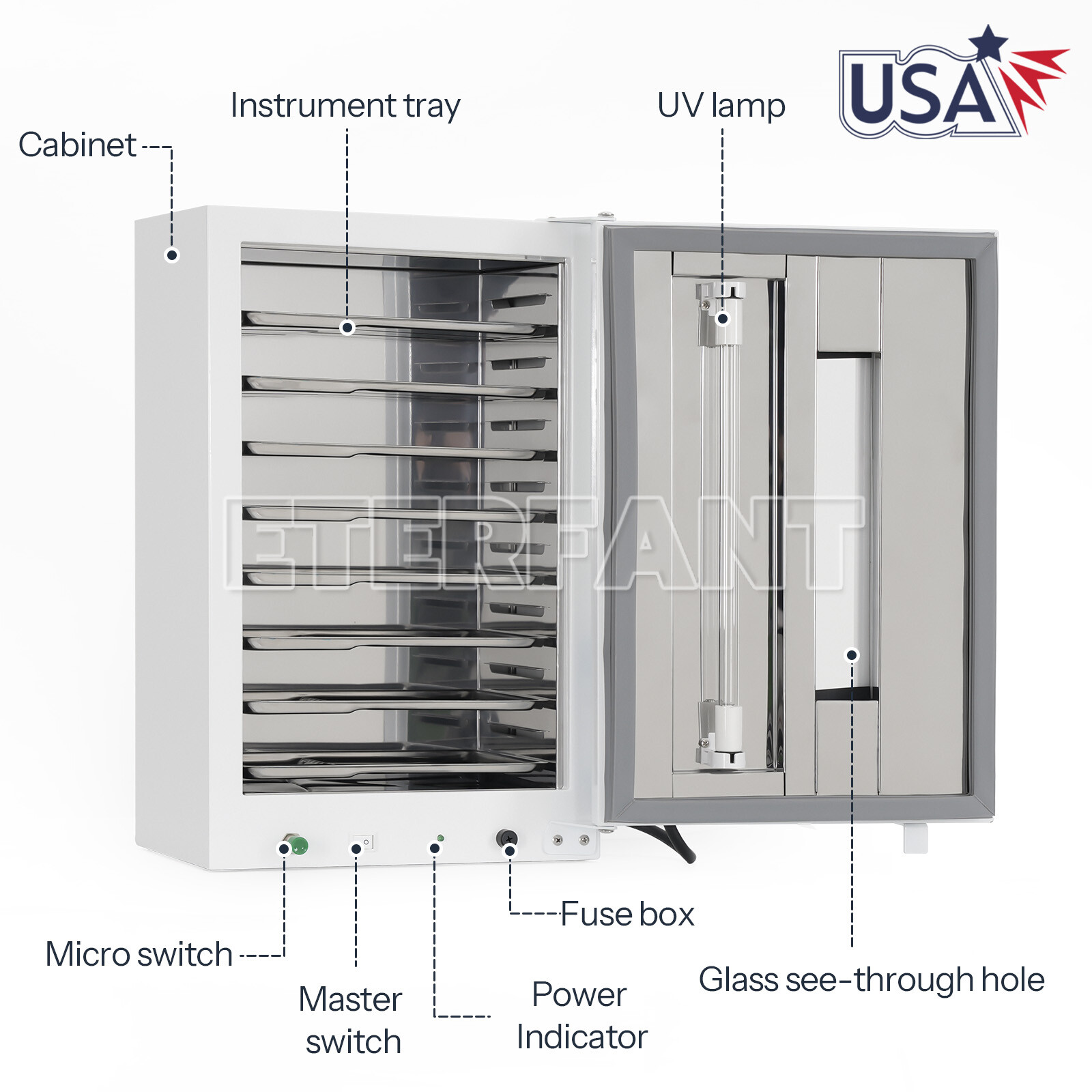 ETERFANT 24L Dental Autoclave Steam Sterilizer/27L Surgical UV Sterilizer+Trays