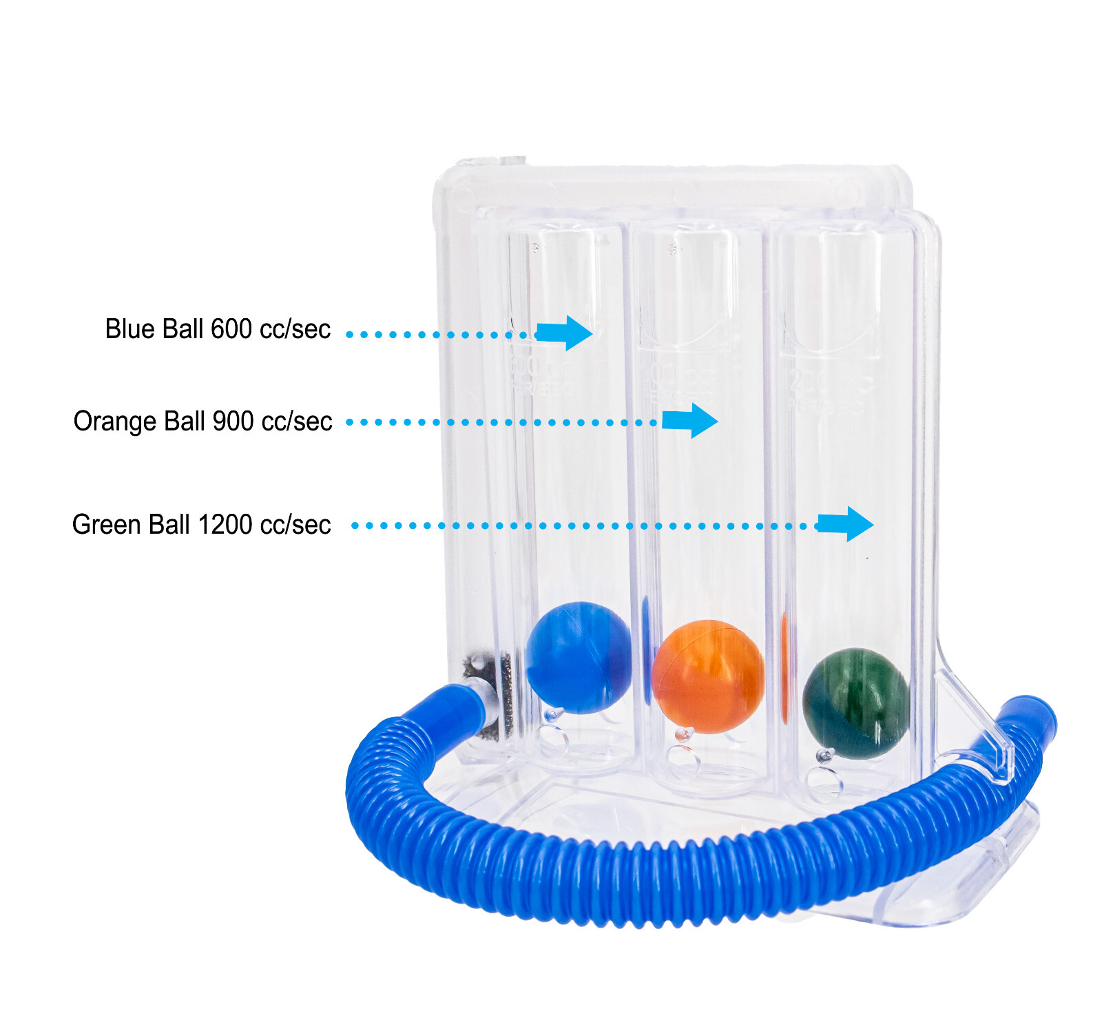 Lung Deep Breathing Exerciser Device Improve Respiratory Capacity & Muscle COPD