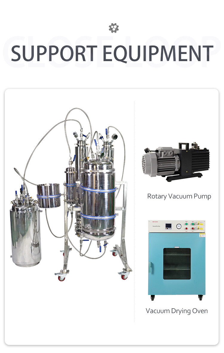 10LB Jacketed Closed Loop Extractor Double Vacuum Chamber 4″*36″ with Bracket