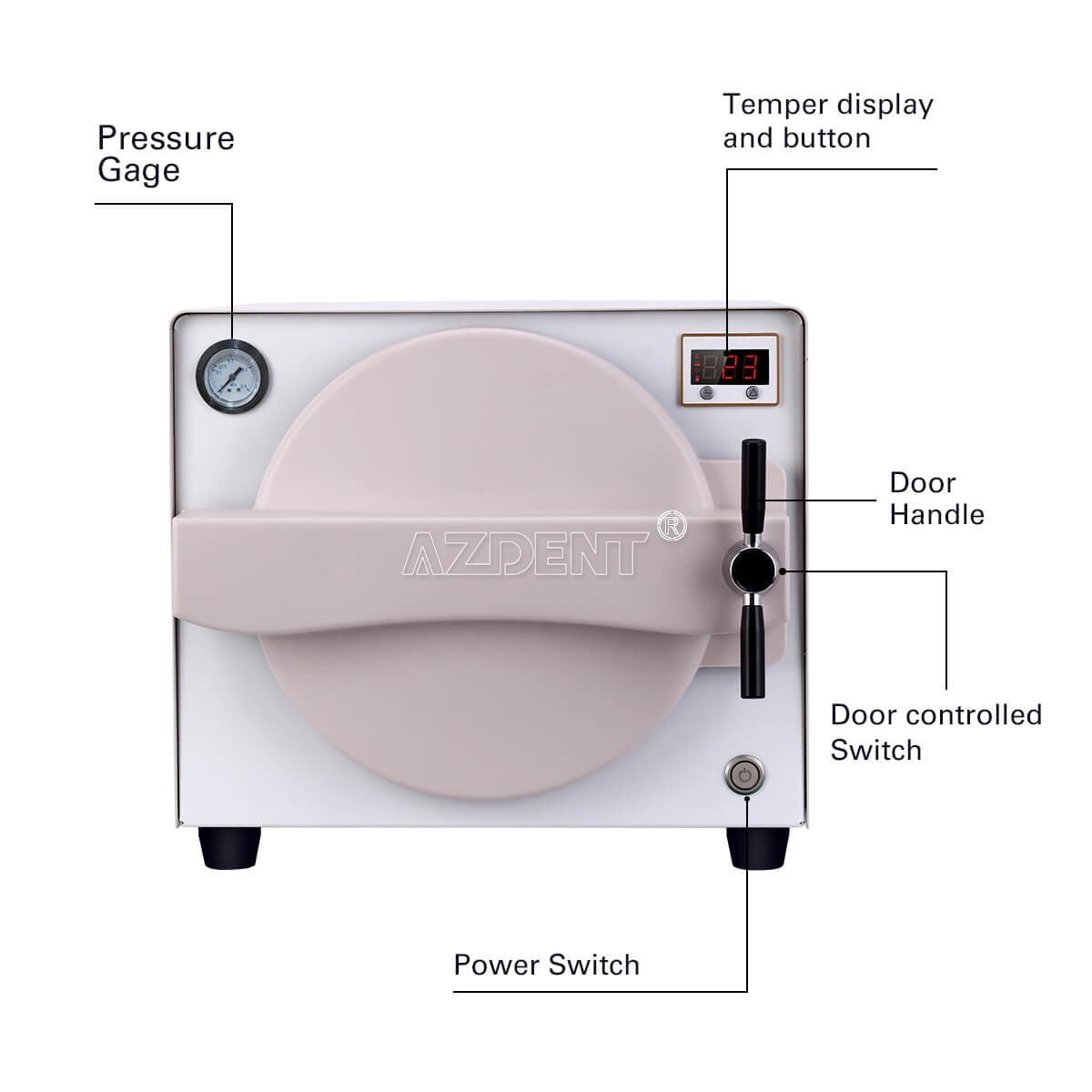18L Dental Autoclave Steam Sterilizer Medical Sterilization Automatically 1000W