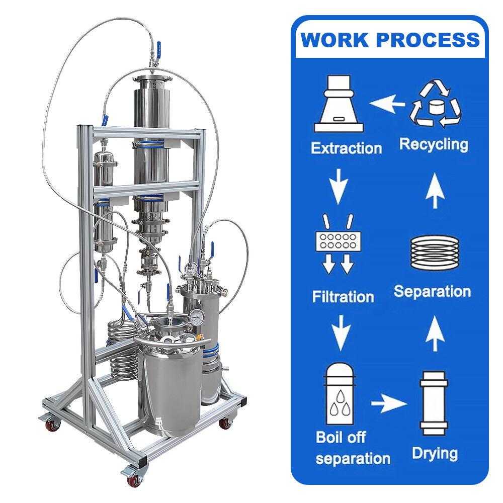 2LB Stainless Steel Closed Loop Extractor for Plant Extraction