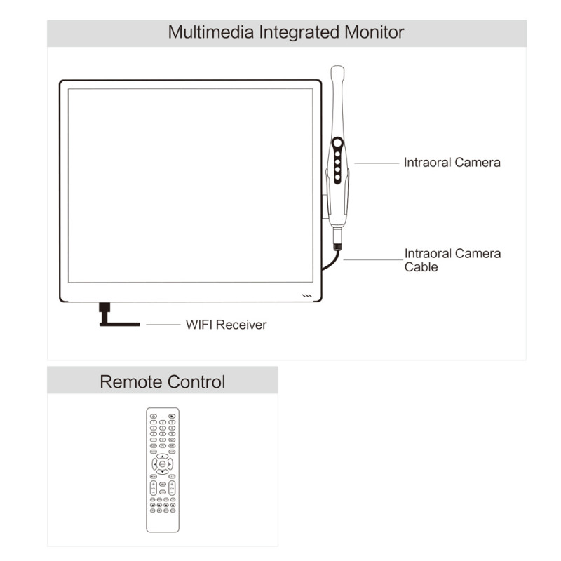 Dental Intraoral Camera CMOS1/4 Embedded Operating System&Integrated Monitor