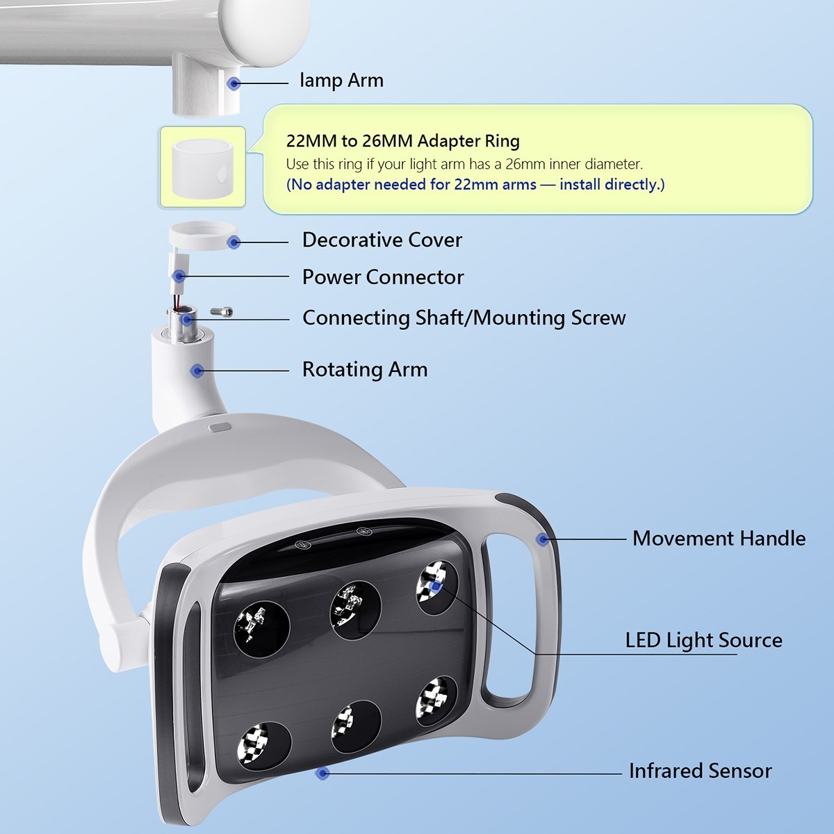 9W Dental 6LED Lamp Oral Light Lamp Induction Sensor LCD Display For Unit Chair