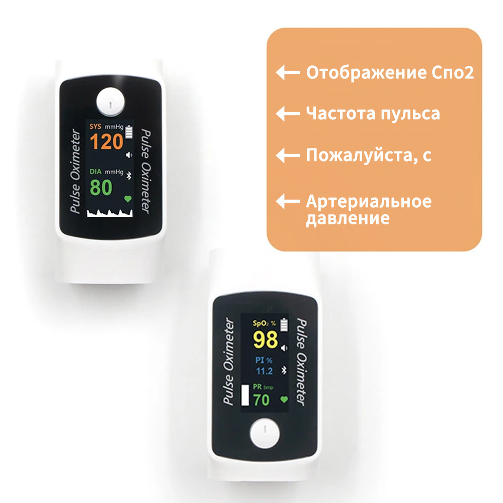 Integrated Bluetooth-connected Finger Pulse Oximeter and Blood Pressure Monitor