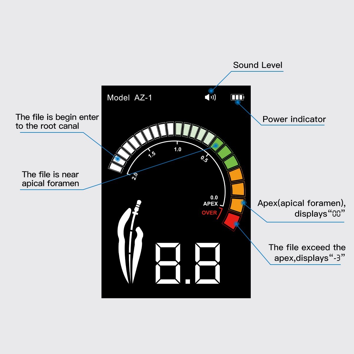 AZDENT Dental Endodontic Electronic Apex Locator Root Canal Measuring AZ-1