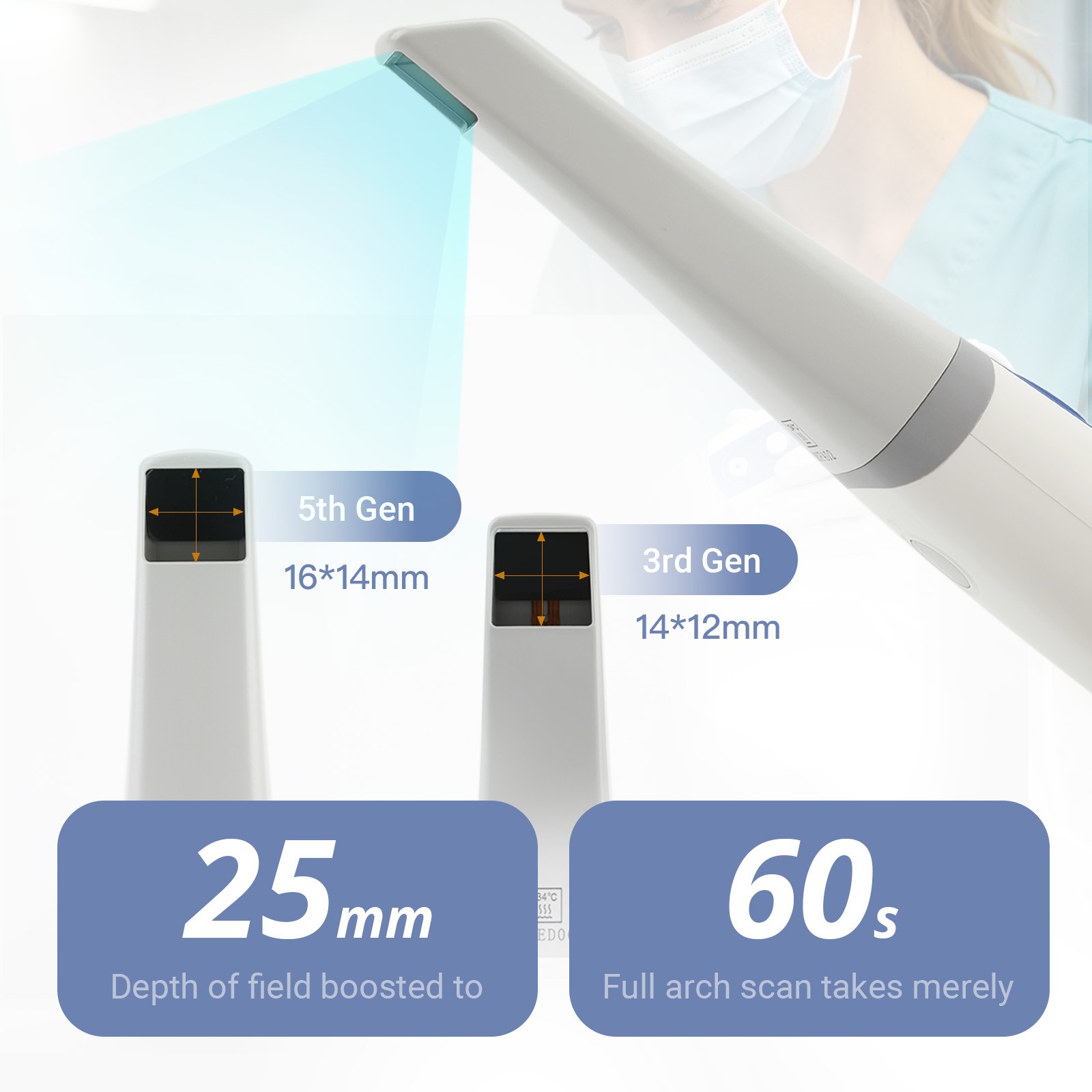 iLED II Dental Curing Light Lamp Wireless 1 Second Curing 2500mw/c㎡