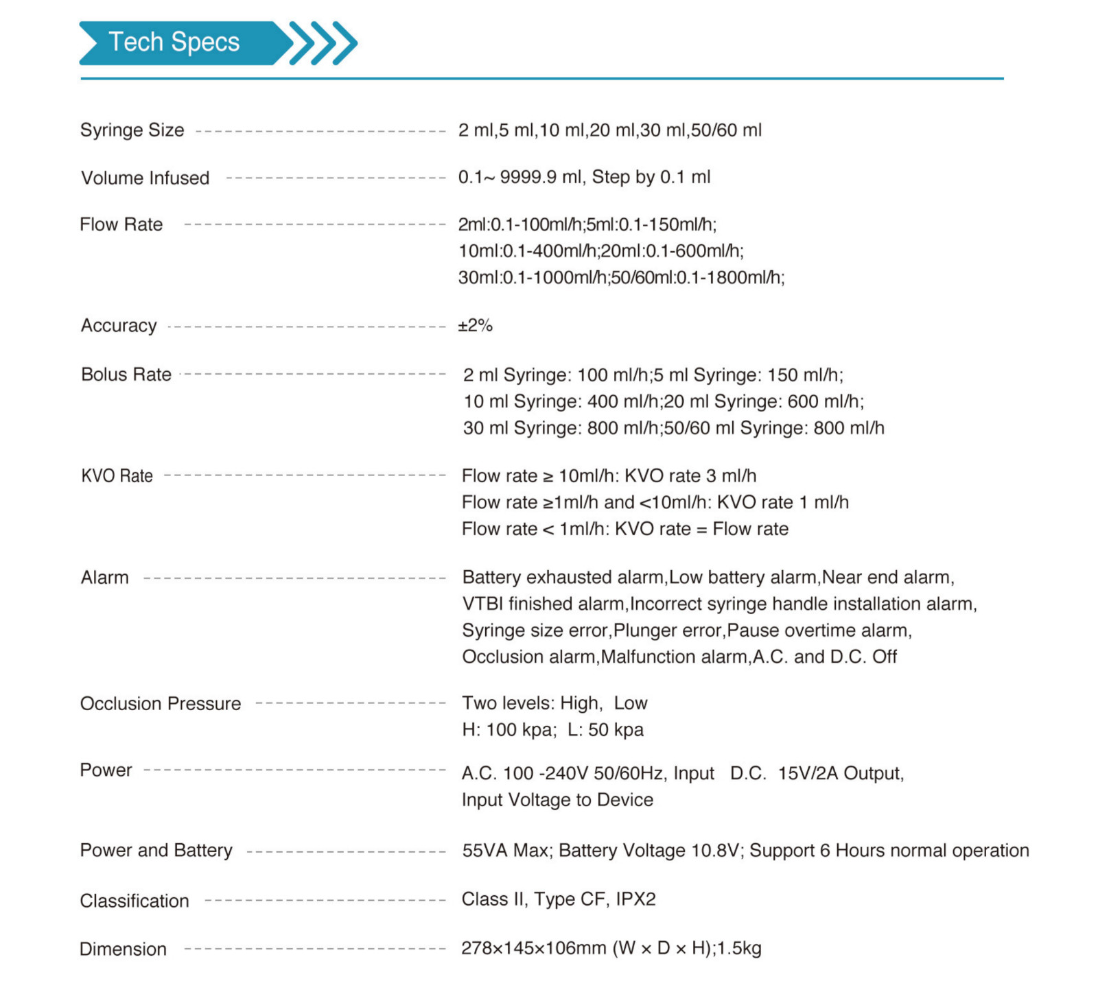 Syringe Pump Multiple Alarm Protection Class II, Type CF, IPX2，Flow Accuracy ±2%